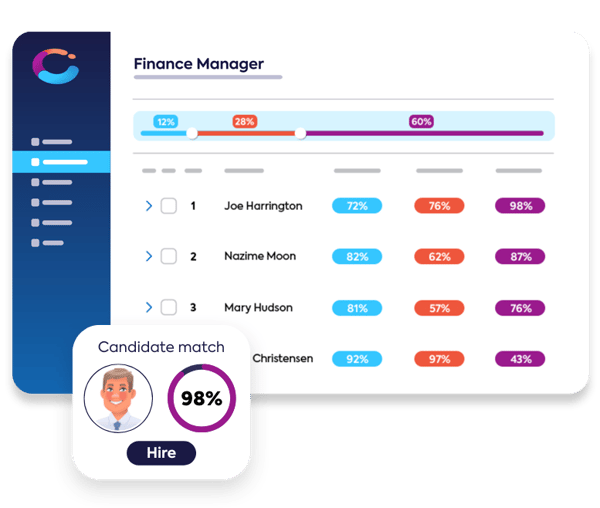 Compono Hire bias-free candidate ranking interface