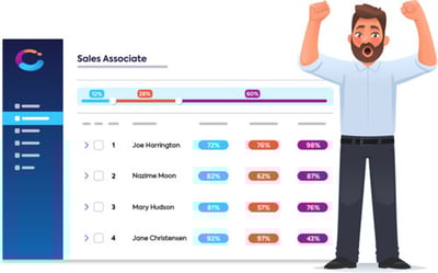 hire-sales-performer-email